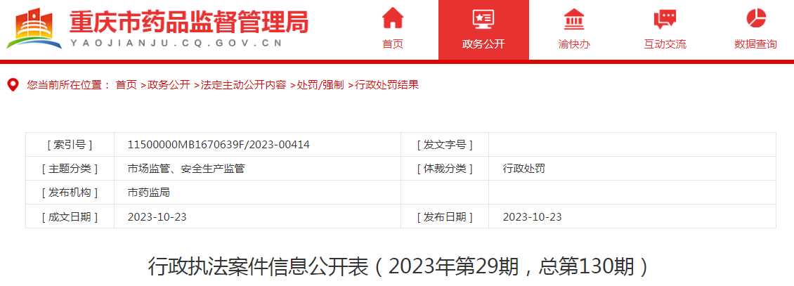 重庆市药品监督管理局公开行政执法案件信息（2023年第29期，总第130期）