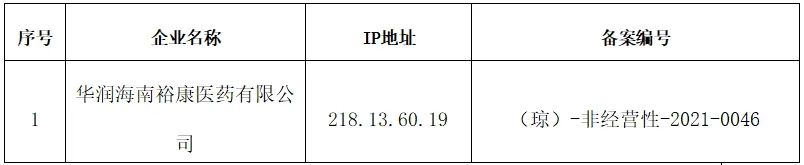 海南省药品监督管理局关于注销华润海南裕康医药有限公司互联网药品信息服务资格备案凭证的公告