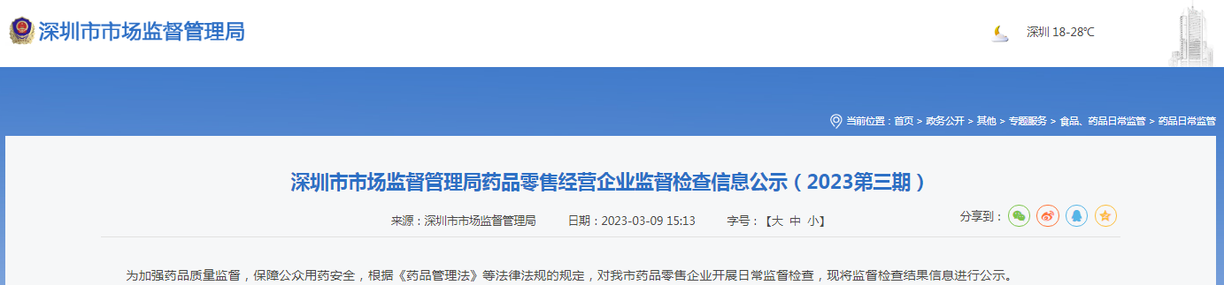 深圳市市场监管局药品零售经营企业监督检查信息公示（2023第三期）